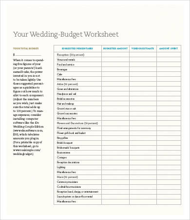 wedding budget template