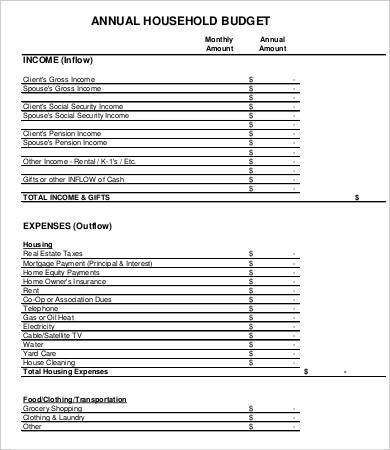 16+ Annual Budget Templates - Word, PDF, Excel