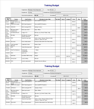 annual training budget template1