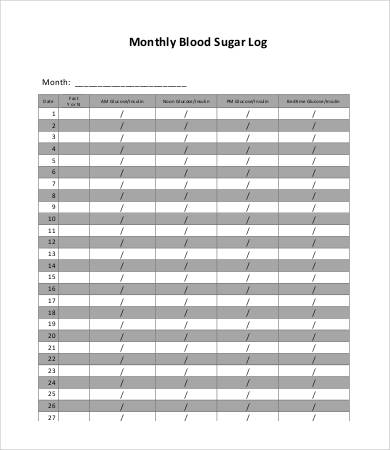 Diabetes Blood Sugar Recording Chart