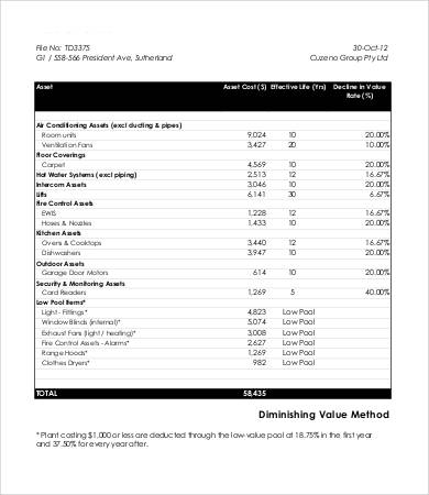 Depreciation Schedule Templates - 7+ Free Word, Excel, PDF Documents ...