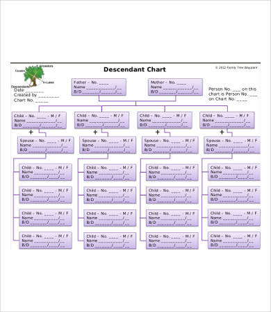 Family Tree Descendant Chart Template