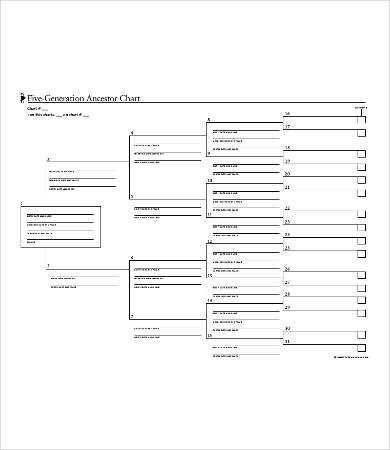 Family Tree Chart Templates - Free Samples, Examples Format Download