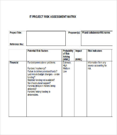 it project risk assessment template