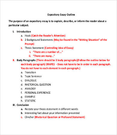conclusion paragraphs for expository essays for middle school