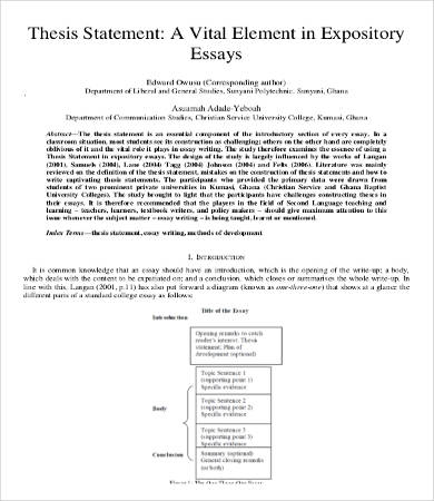 thesis statement of expository essay