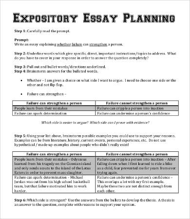 expository essay planning template