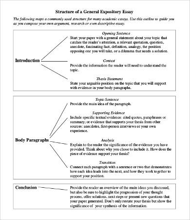 essay introduction template pdf