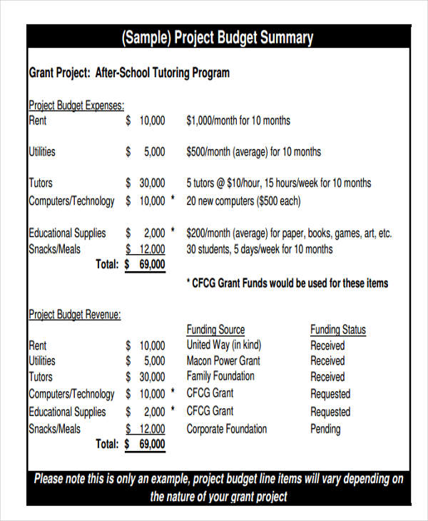 school program budget template1