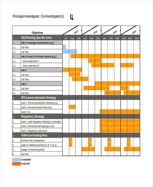 gantt chart excel sheet template