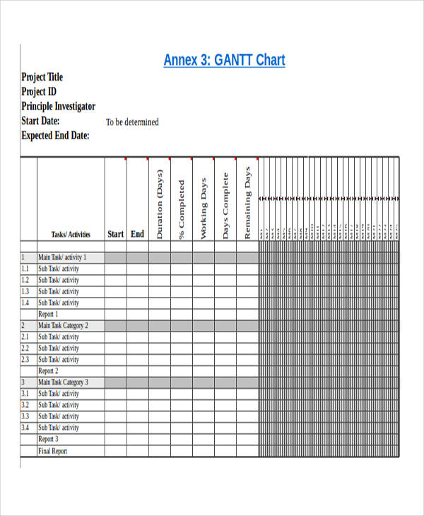 producteev gantt chart