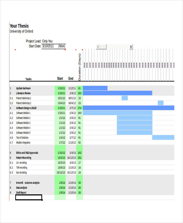 Example Gantt Chart Excel Template