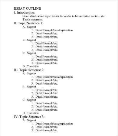 university essay template