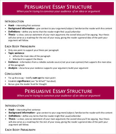 Persuasive essay organization