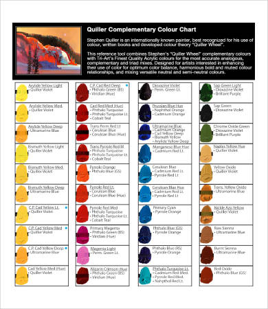 Color Wheel Charts - 14+ PDF Documents Download