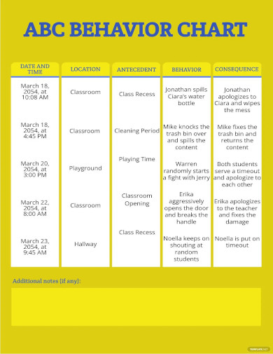 Free Behavior Charts - 32+ Free PDF, PSD Documents Download