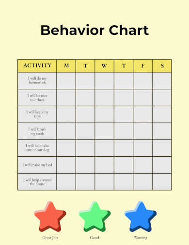 behavior chart template middle school