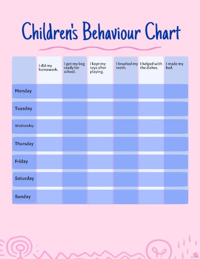 childrens behaviour chart