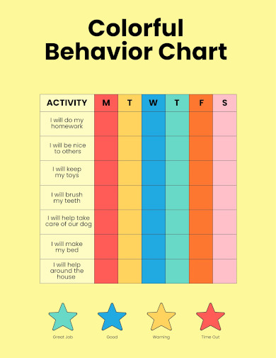 13+ Free Printable Behavior Charts in PSD | Illustrator | Word | PDF