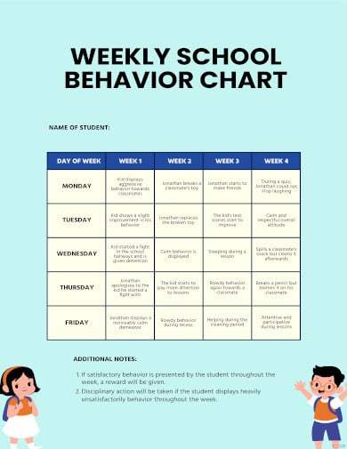 free weekly school behavior chart