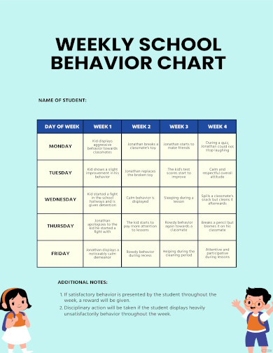 Free Behavior Charts - 32+ Free PDF, PSD Documents Download