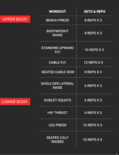 workout routines for women chart