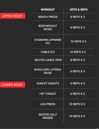 Workout Chart Templates - 15+ Free Word, Excel, PDF Documents Download