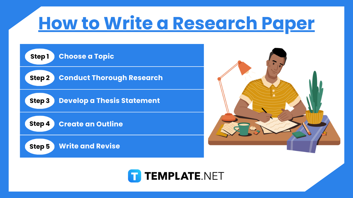 how to write a research paper