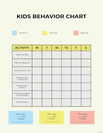 kids behavior chart
