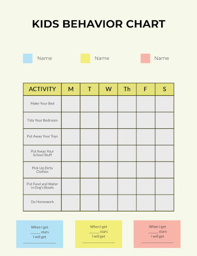 13+ Free Printable Behavior Charts in PSD | Illustrator | Word | PDF