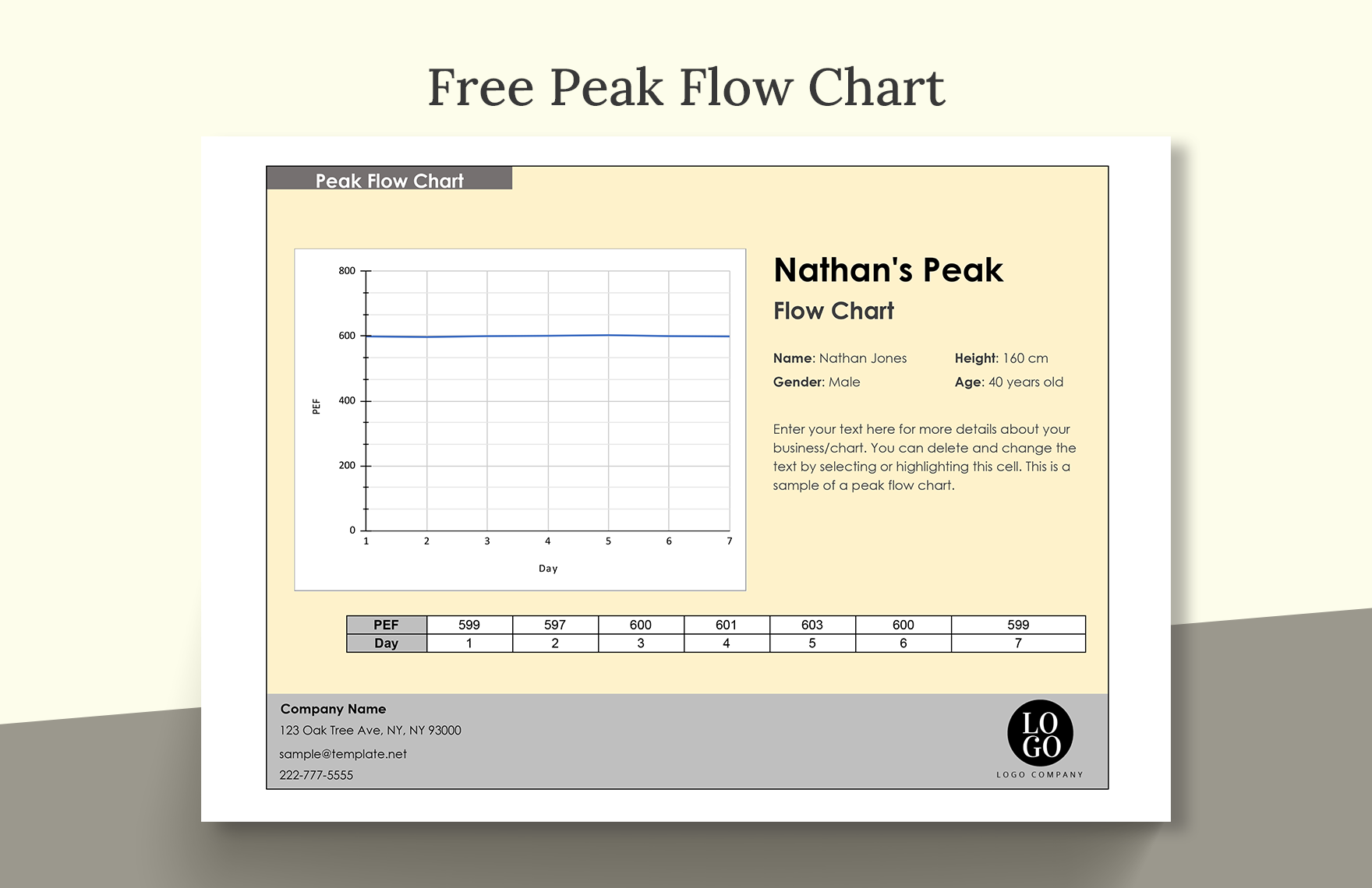 peak flow chart template