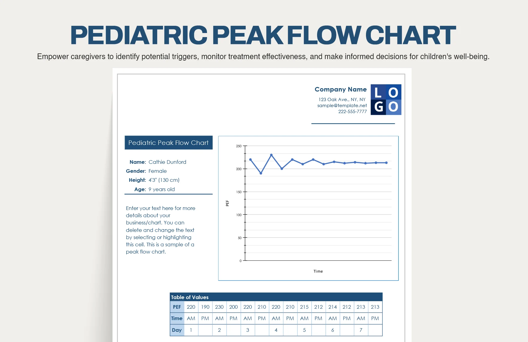 pediatric peak flow chart template