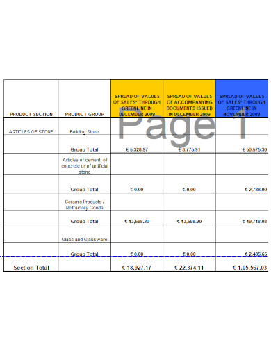 product sales list template