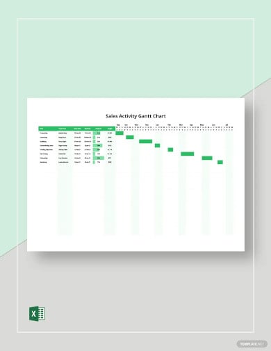 sales activity gantt chart templates