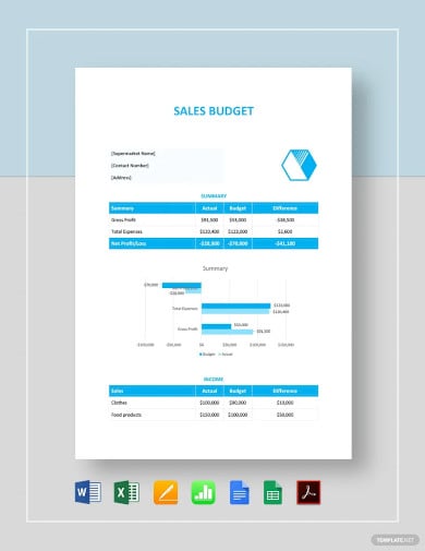 sales budget template