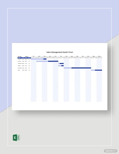 sales management gantt chart template