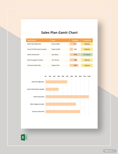 sales plan gantt chart template