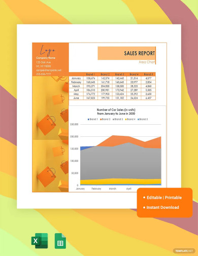 sales report area chart