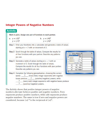 square roots chart for negative numbers
