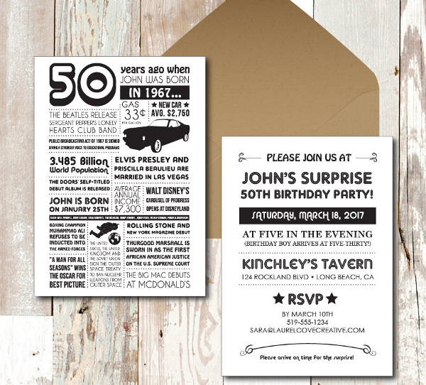 58+ Sample Birthday Invitation Templates - PSD, AI, Word