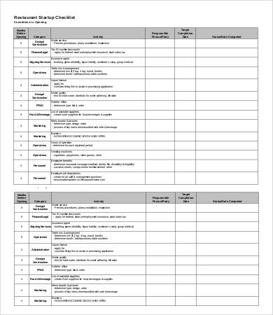 21+ Restaurant Checklist Templates - Word, PDF, Excel, Apple Pages ...