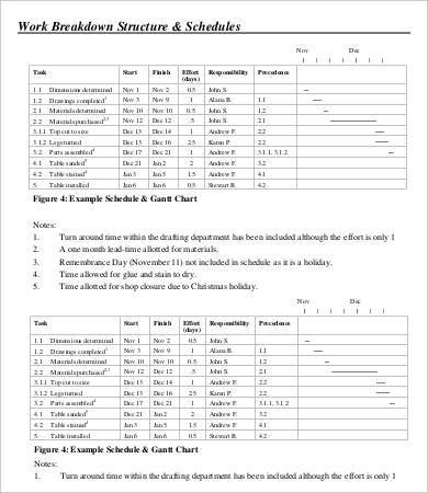 6+ Break Schedule Templates - Word, PDF Format Download