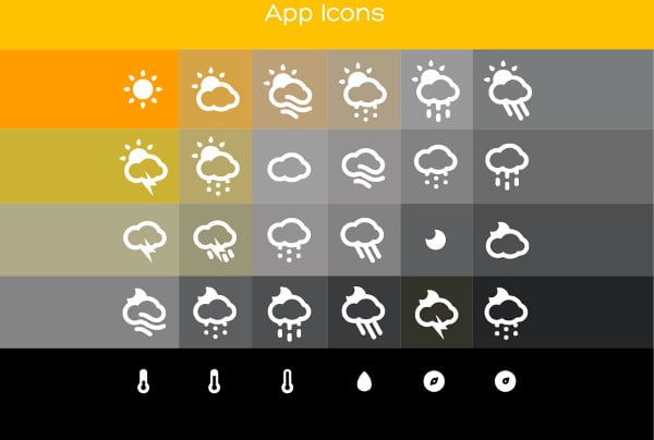 weather mobile app icons