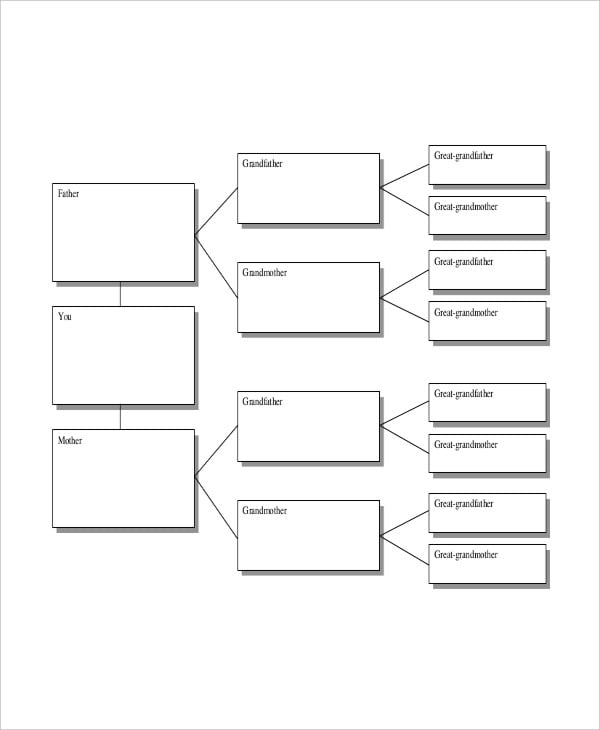 Tree Map Template 6+ Free PDF Documents Download