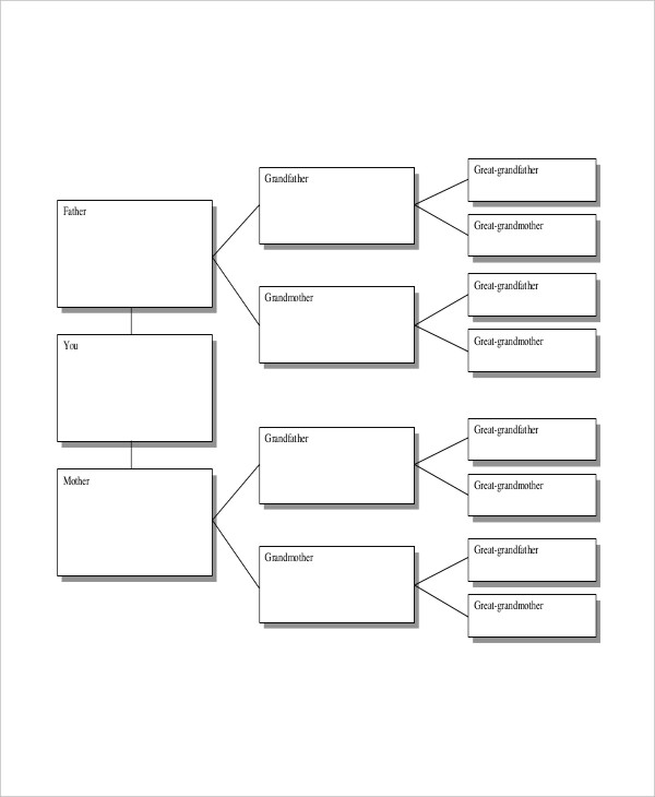 Tree Map Template 6+ Free PDF Documents Download
