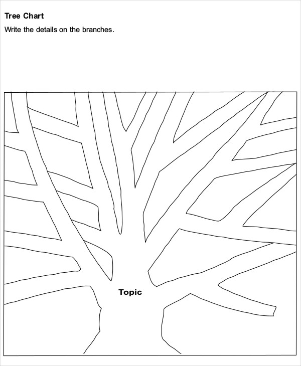 Tree Map Template 6 Free PDF Documents Download