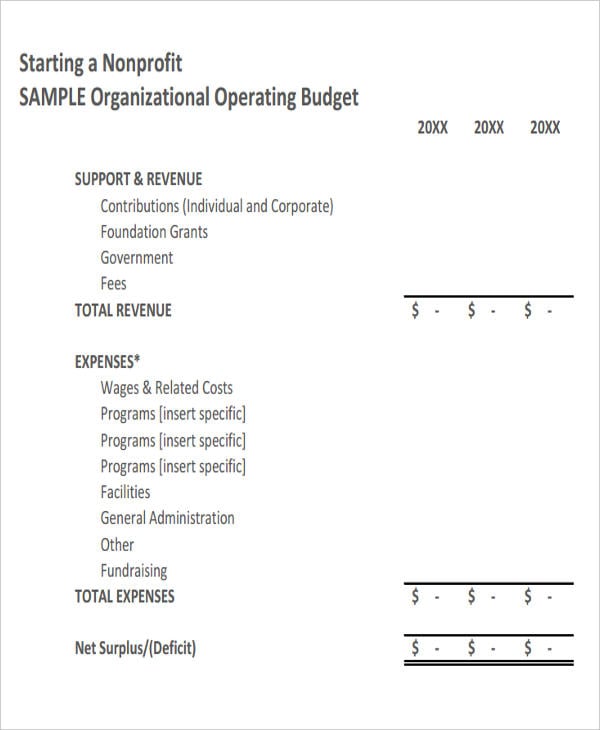 non profit operating budget template