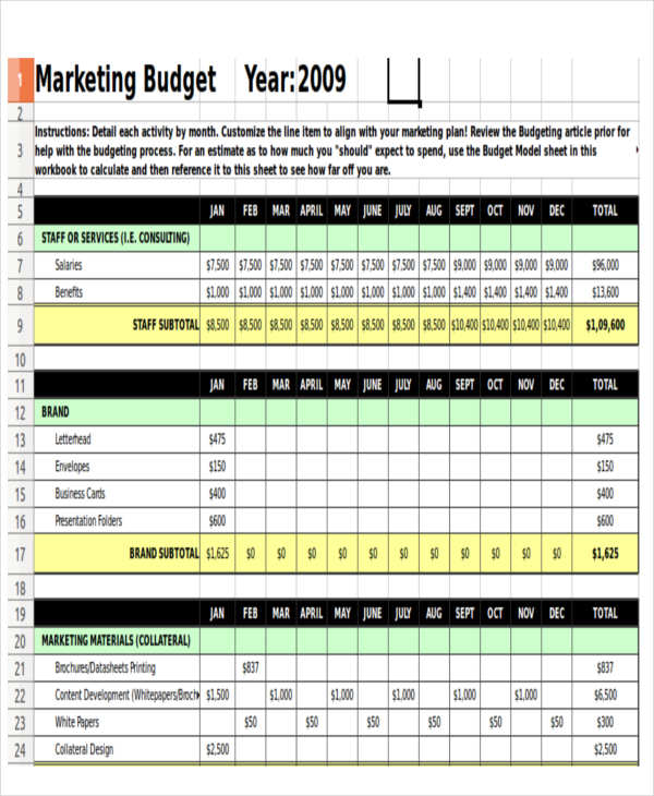 12+ Non Profit Budget Templates - Word, PDF, Excel, Google Docs | Free