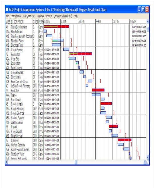 How To Create A Construction Schedule In Excel - Printable Timeline ...