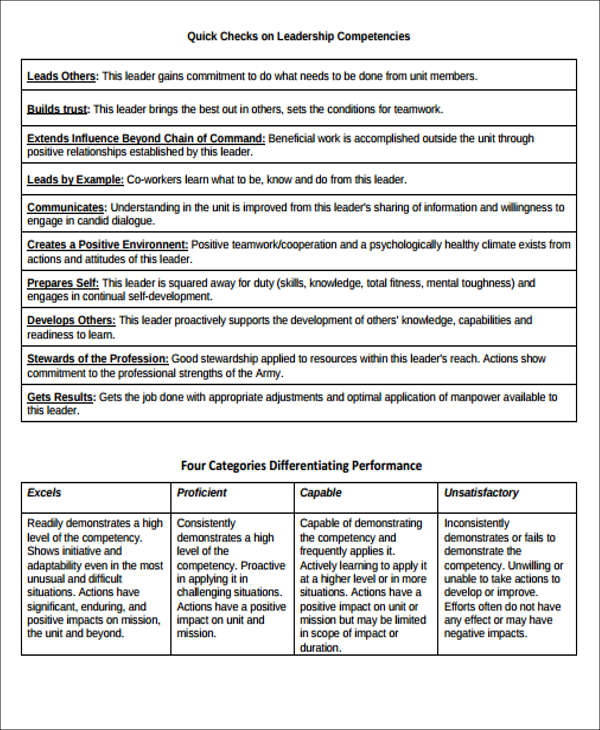 8+ Army Counseling Form | Free & Premium Templates